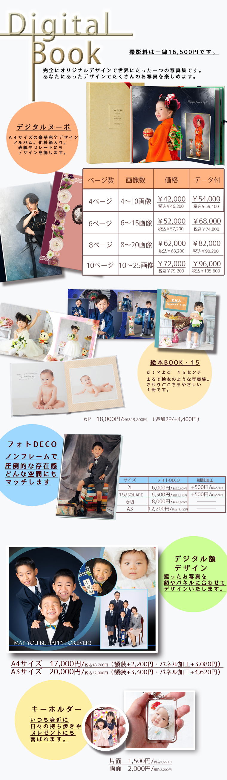 デジタル商品料金